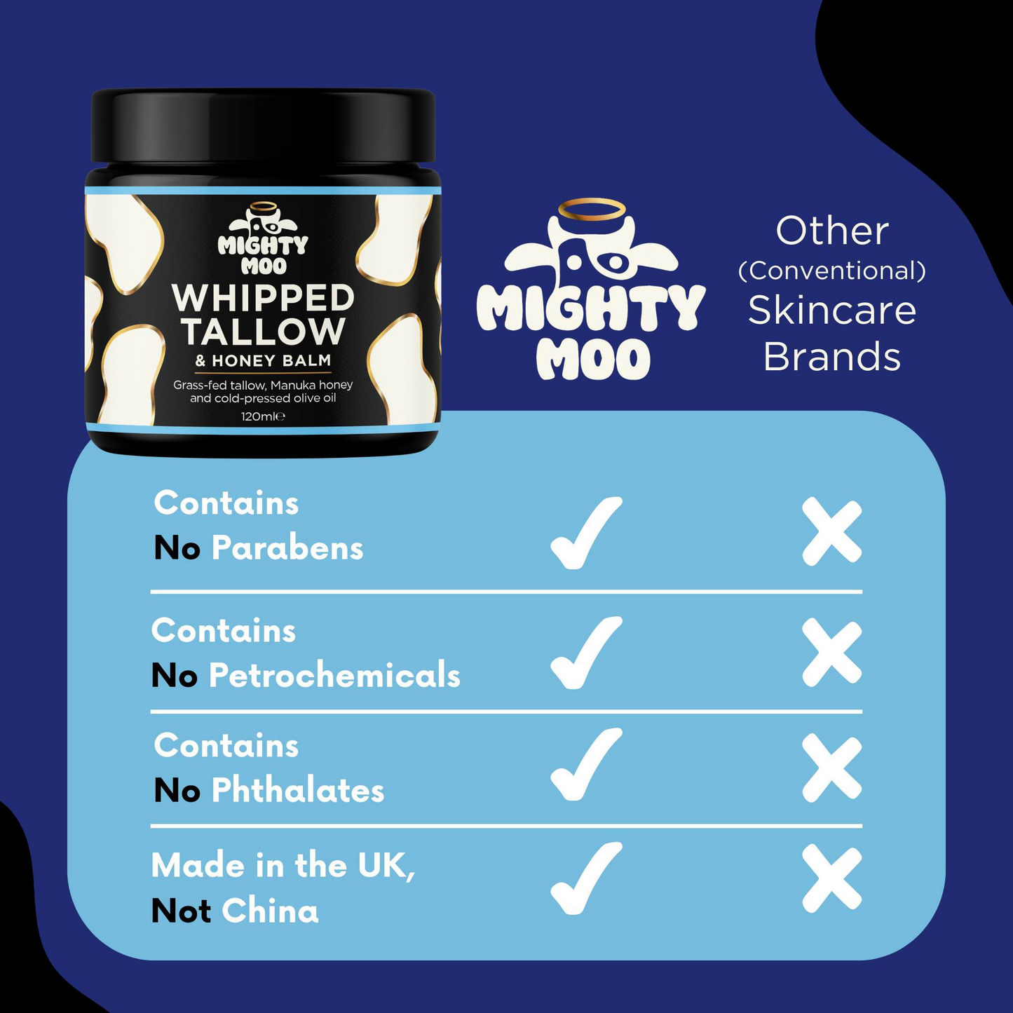 MIGHTY MOO WHIPPED TALLOW FACE CREAM